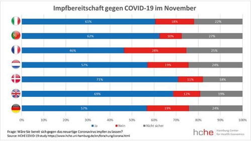 auslandssemester uni hamburg,Auslandssemester Uni Hamburg: A Comprehensive Guide