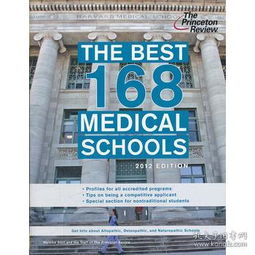 best medical uni uk,Best Medical Uni UK: A Comprehensive Guide