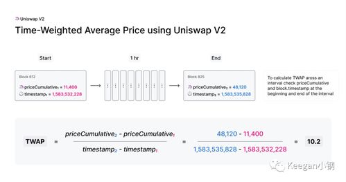 average uni debt,Average University Debt: A Comprehensive Overview