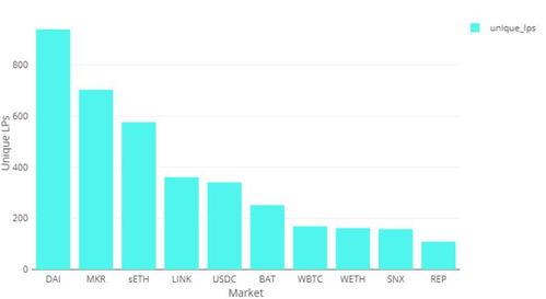 uni pool hours,Understanding Uni Pool Hours: A Comprehensive Guide