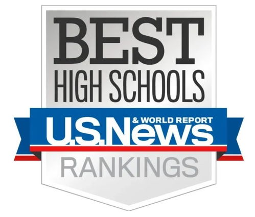 us news uni rankings,Understanding the US News University Rankings: A Comprehensive Guide