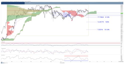 usd vs uni,Understanding the USD vs. UNI Tangle