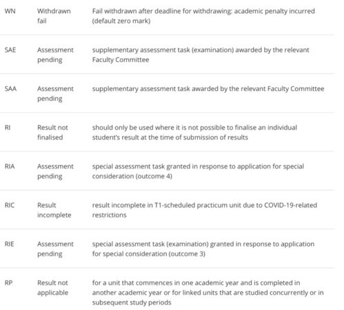 deakin uni unit search,Deakin Uni Unit Search: A Comprehensive Guide