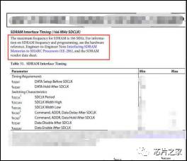 822td10h uni datasheet,822TD10H UNI Datasheet: A Comprehensive Overview