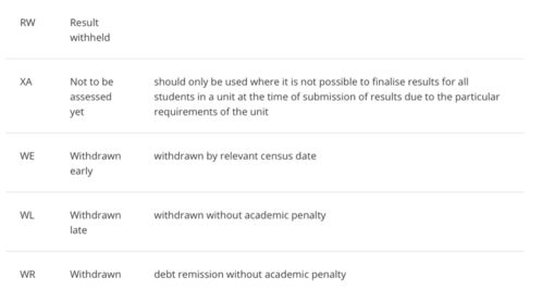 deakin uni important dates,Deakin Uni Important Dates: A Comprehensive Guide