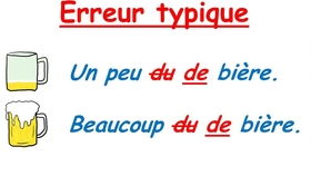 conduire avec permis francais aux etats unis,Understanding the Basics of Driving with a French License in the USA