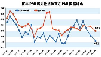 pmi uny,Understanding PMI UNY: A Comprehensive Guide