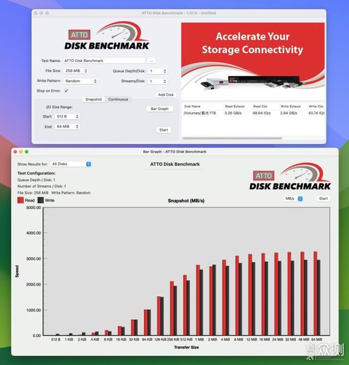 test adn etats-unis prix,Understanding Test and United States Prices: A Comprehensive Guide