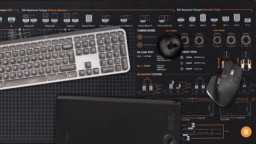 ek-quantum reflection uni 140 d5 pwm d-rgb – plexi,ek-quantum reflection uni 140 d5 pwm d-rgb – plexi: A Comprehensive Overview