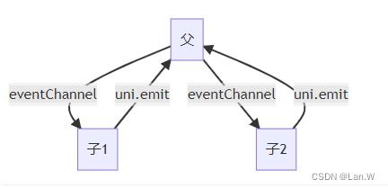 tamagotchi uni event,Tamagotchi Uni Event: A Detailed Multi-Dimensional Introduction