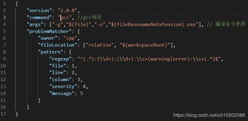 code indicatif des etats unis,Understanding the Code Indicatif des Etats-Unis