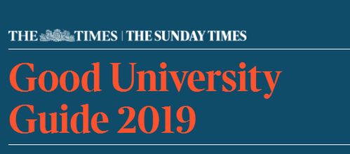 times uk uni rankings,Times UK Uni Rankings: A Comprehensive Guide