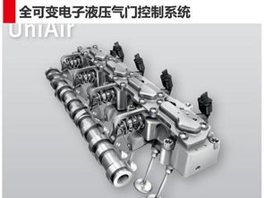 schaeffler uniair,Schaeffler Uniair: A Comprehensive Overview