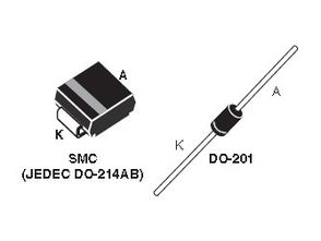 std uni,std uni: A Comprehensive Guide