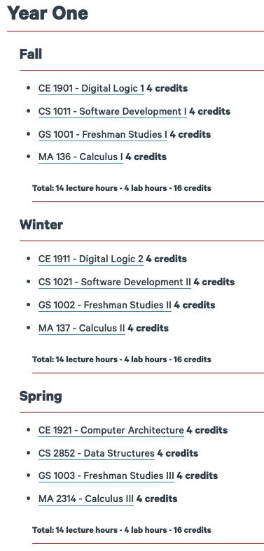 san jose uni,San Jose State University: A Comprehensive Overview