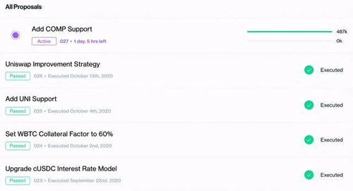 moen uni comp,Discover the Moen Uni Comp: A Comprehensive Overview