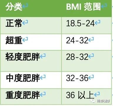 bmi uni,Understanding BMI UNI