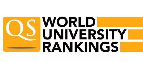 qs uni rankings 2021,QS Uni Rankings 2021: A Comprehensive Overview