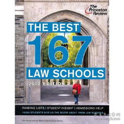 best uni for law in australia,Best Uni for Law in Australia: A Comprehensive Guide