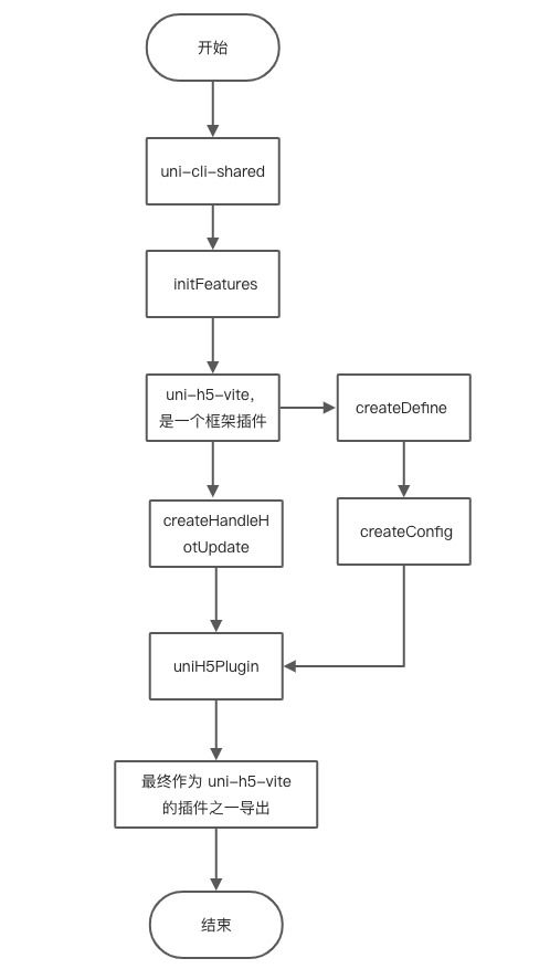 tamagotchi uni features,Tamagotchi Uni Features: A Comprehensive Guide