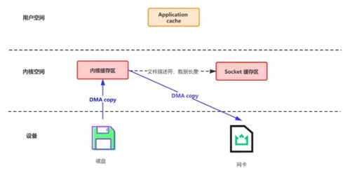 transfer to unsw from another uni,Understanding the Process