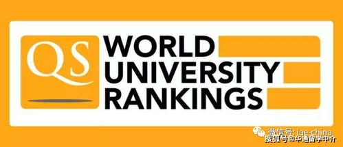 Murdoch uni world ranking 2021,Murdoch Uni World Ranking 2021: A Detailed Overview