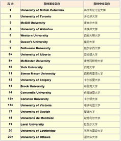 psychology uni requirements,Psychology Uni Requirements: A Comprehensive Guide